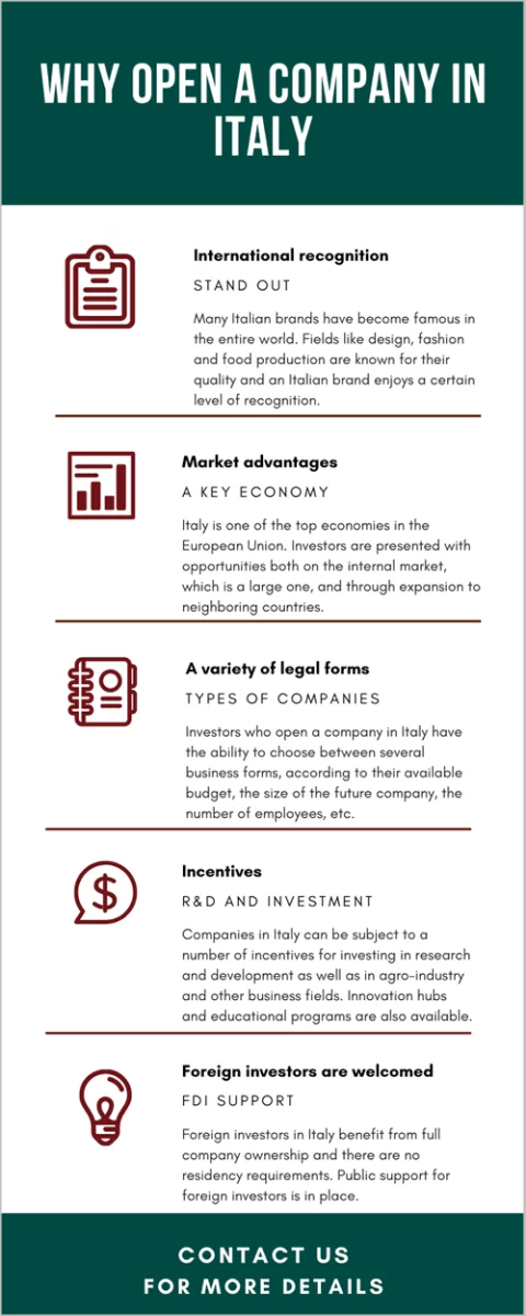 Why open a company in Italy.png